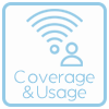 Coverage & Usage