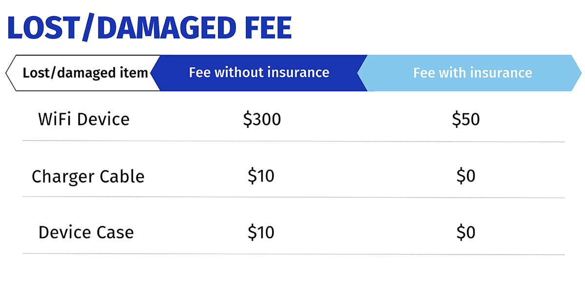 damaged-fee.jpg